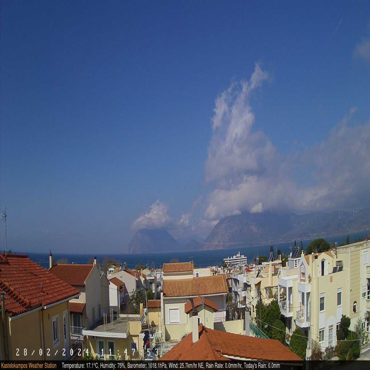 Pyrgos webcam