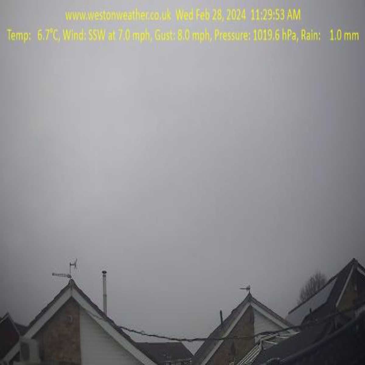 Weston Super Mare webcam