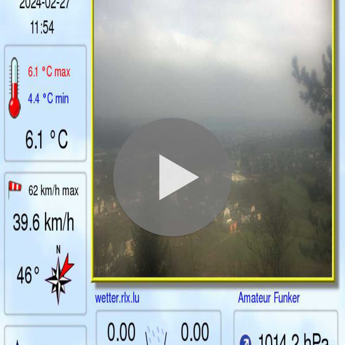 Canton Of Esch Sur Alzette webcam